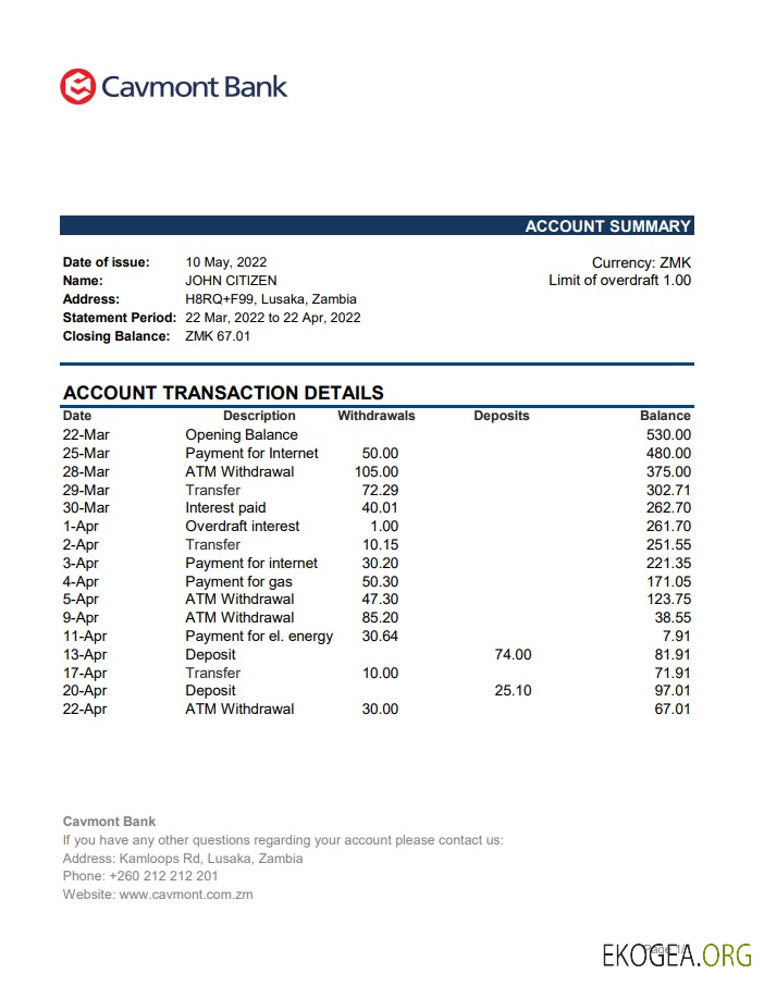 Déclaration de la Zambie Cavmont Bank